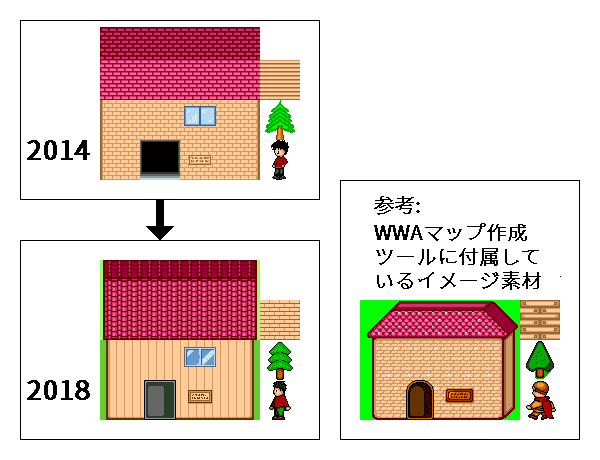 ポートフォリオ Wwa素材の制作 Aokashi Home