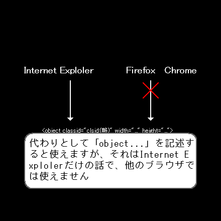 wwa_with_html5.gif